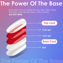 2 Pcs 15ml No Wipe Gel Top Coat and Base Coat Set