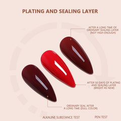 Top coat 15ml Plating and sealing layer