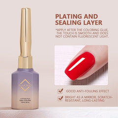 Top coat 15ml Plating and sealing layer